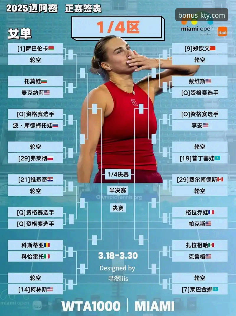 从迪拜到沙漠：顶级网球赛事背后的交通危机与观赛实用指南