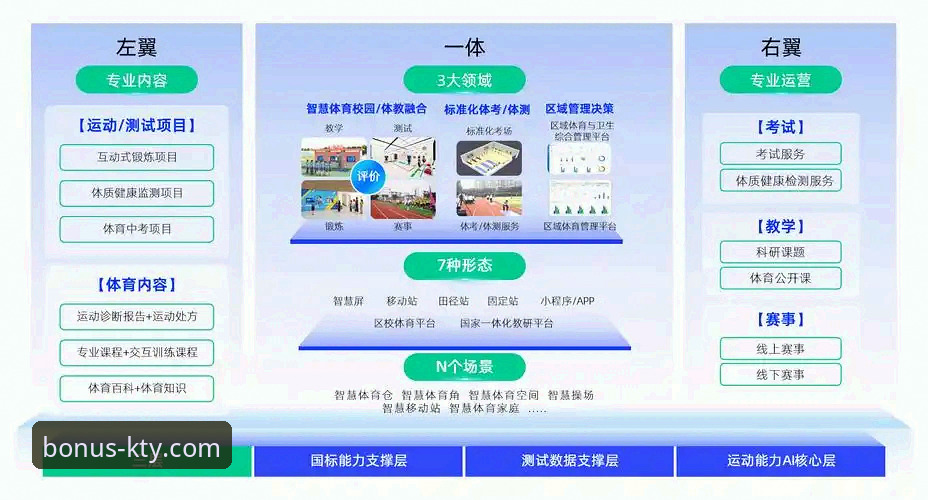 K体育平台注册链接与创新体验详解